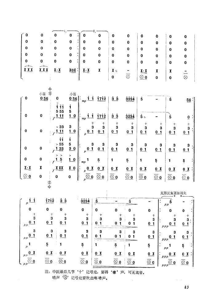 巡逻兵谱子图片