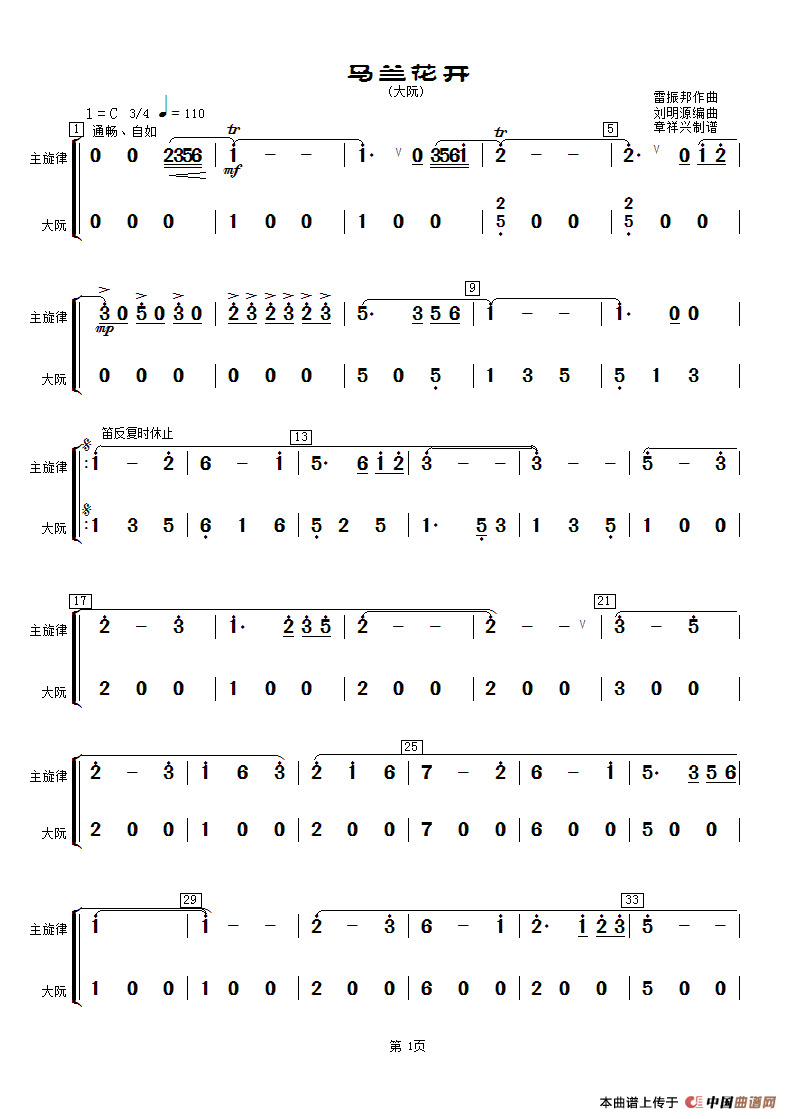 马兰花开民乐合奏简谱图片
