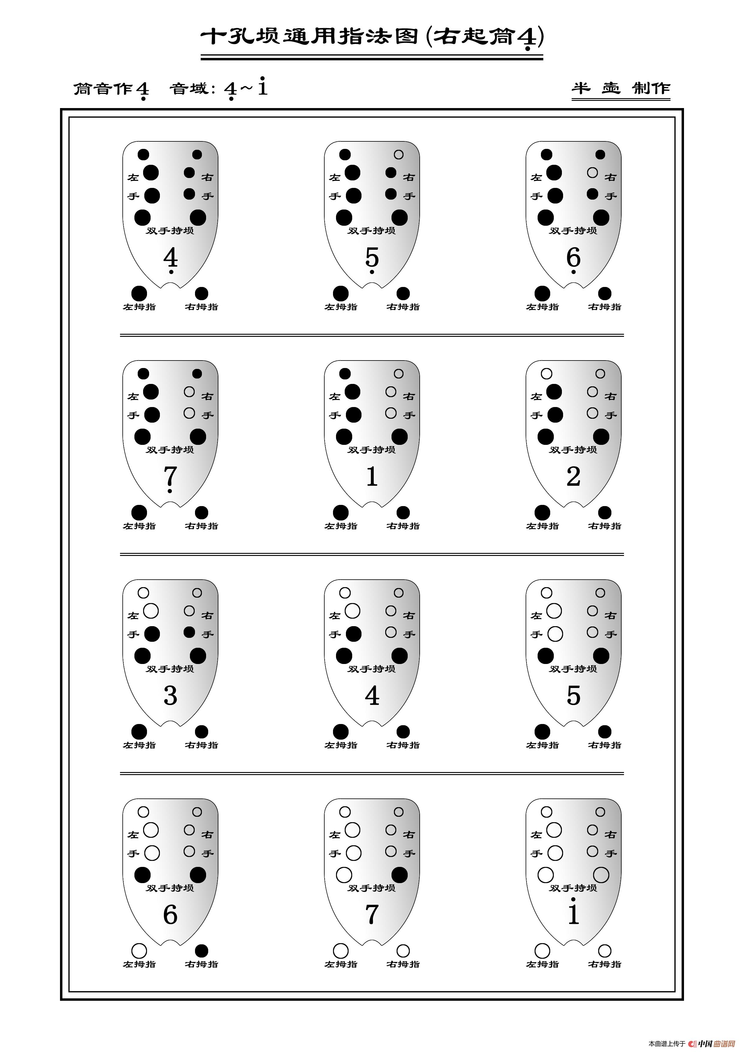 十孔埙通用指法图(埙指法表)简谱